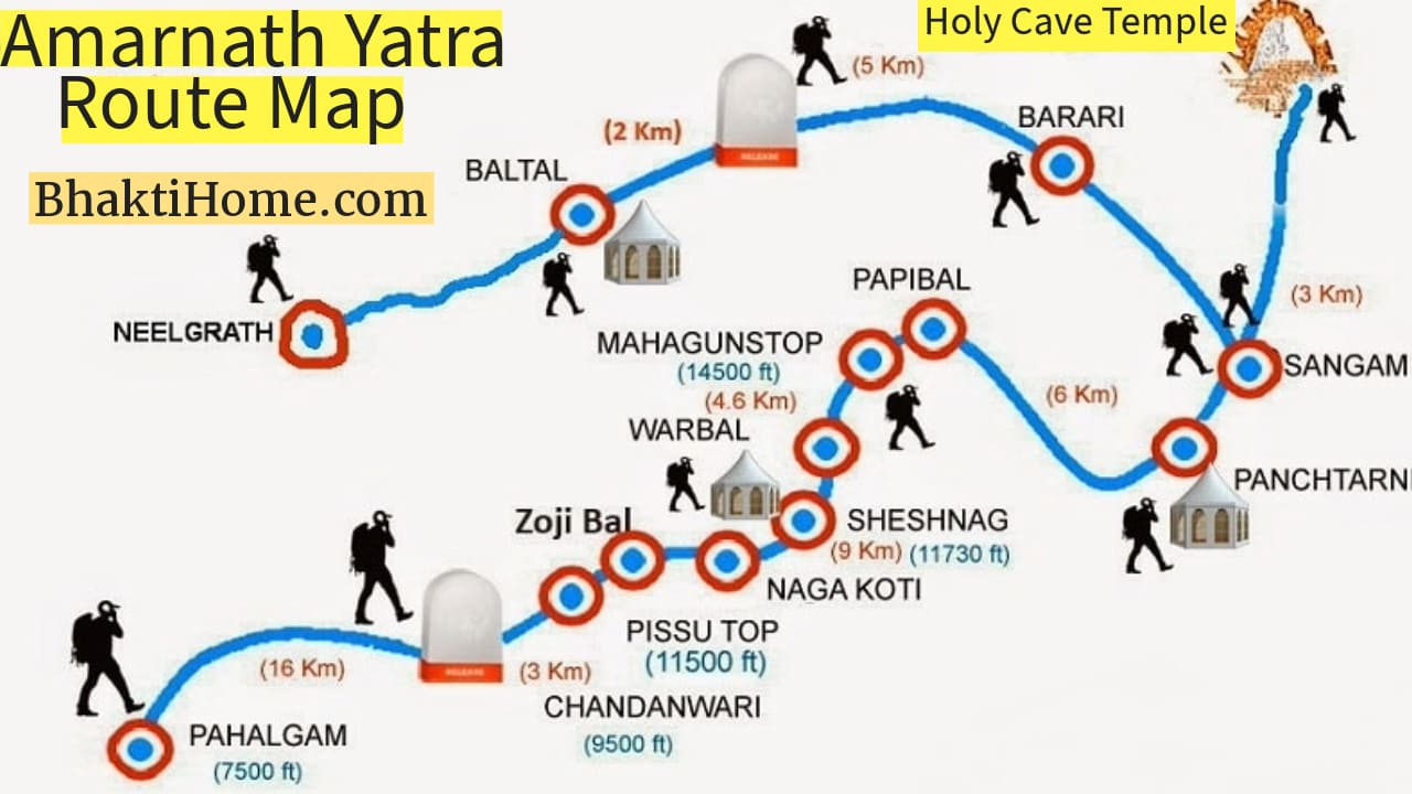 Amarnath Cave Temple Route