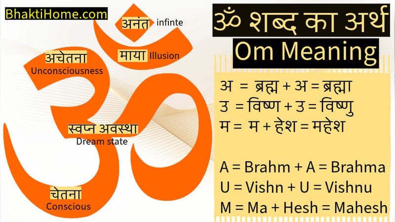 Om meaning