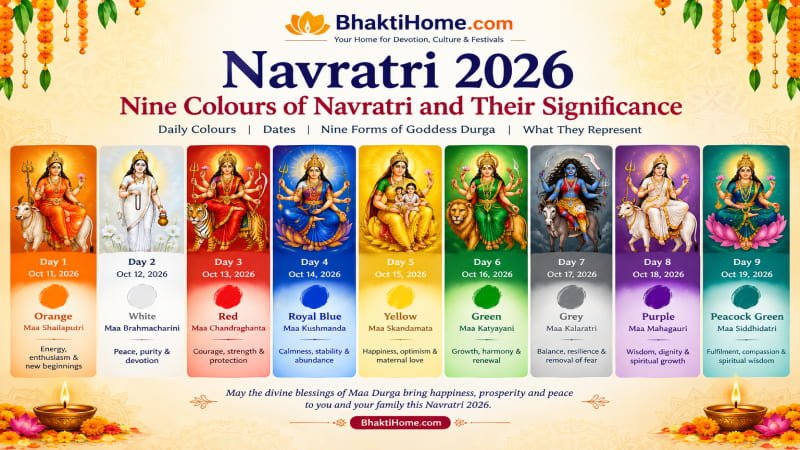 Navratri 2026: Nine Colours of Navratri and Their Significance
